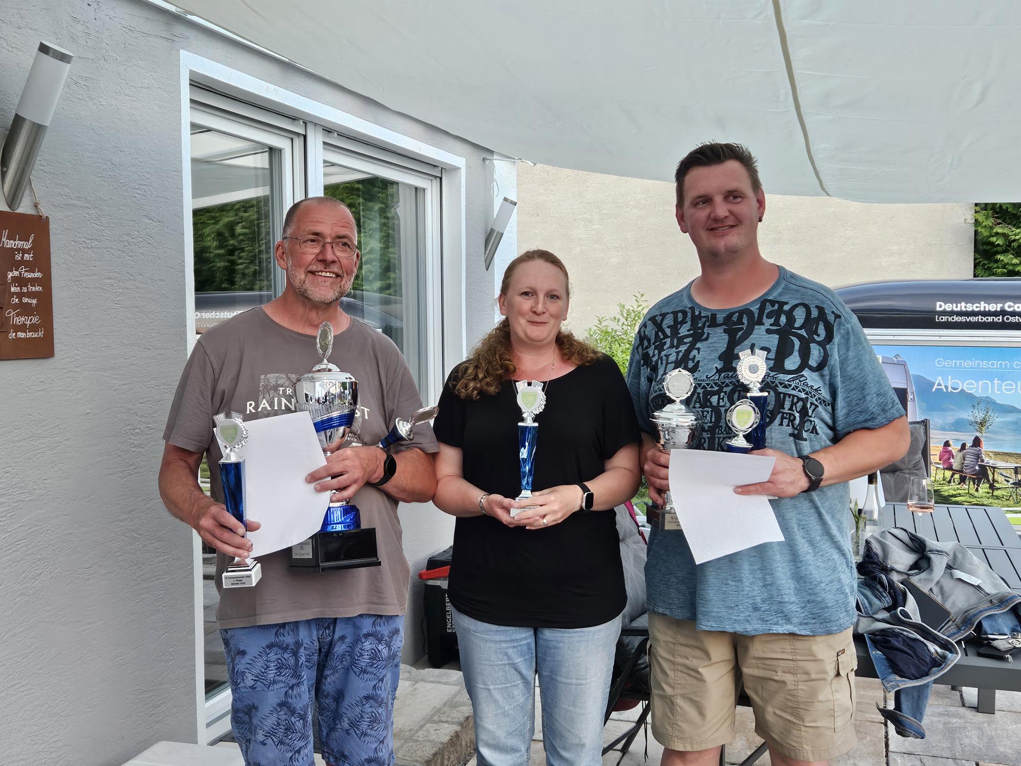 Unterstützung für die DMCG in Berlin